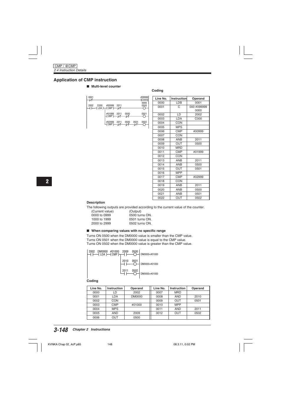 Application of cmp instruction | KEYENCE Visual KV Series User Manual | Page 172 / 392