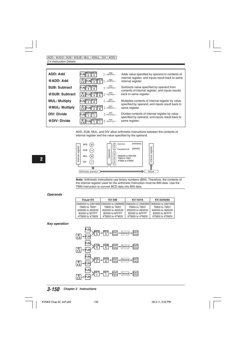 KEYENCE Visual KV Series User Manual | Page 174 / 392