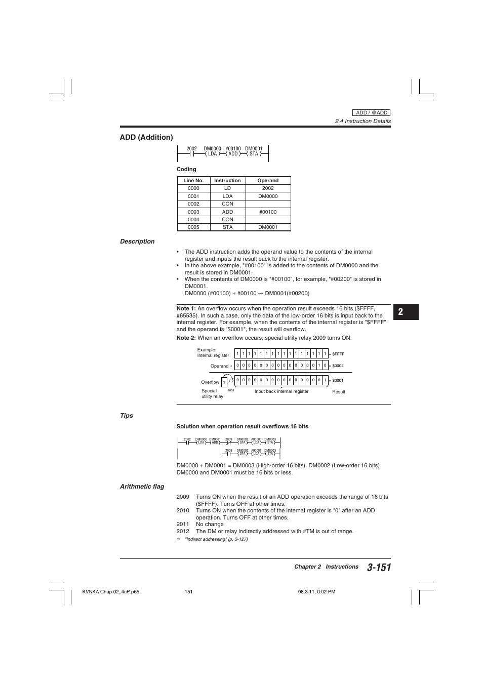 Add (addition) | KEYENCE Visual KV Series User Manual | Page 175 / 392
