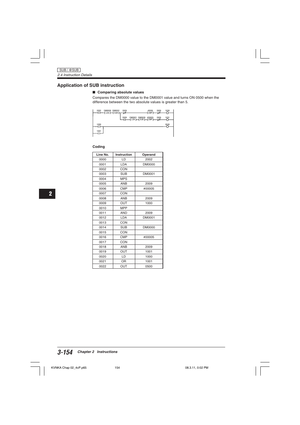 Application of sub instruction | KEYENCE Visual KV Series User Manual | Page 178 / 392