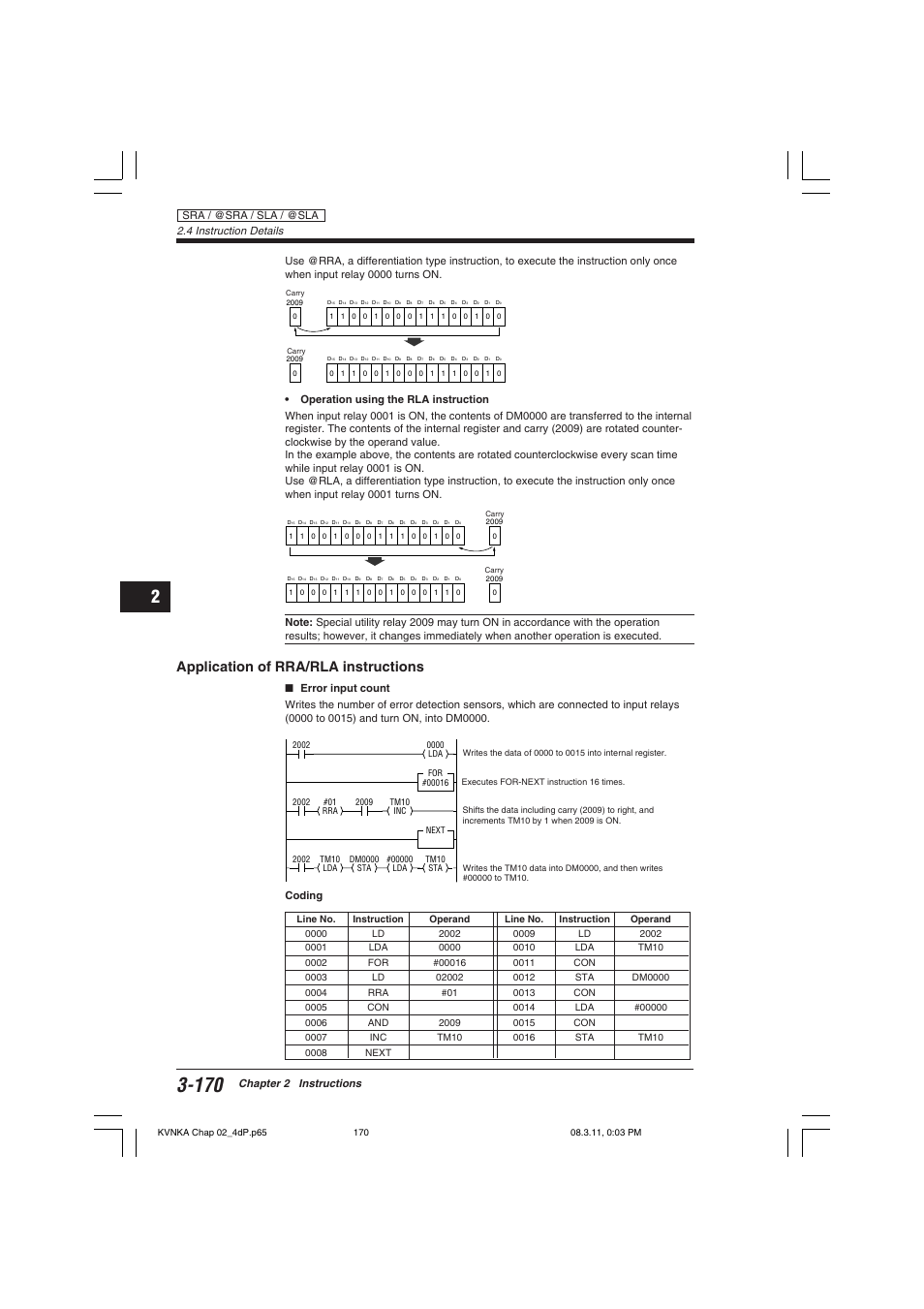 Application of rra/rla instructions, 4 instruction details, Chapter 2 instructions | Sra / @sra / sla / @sla | KEYENCE Visual KV Series User Manual | Page 194 / 392