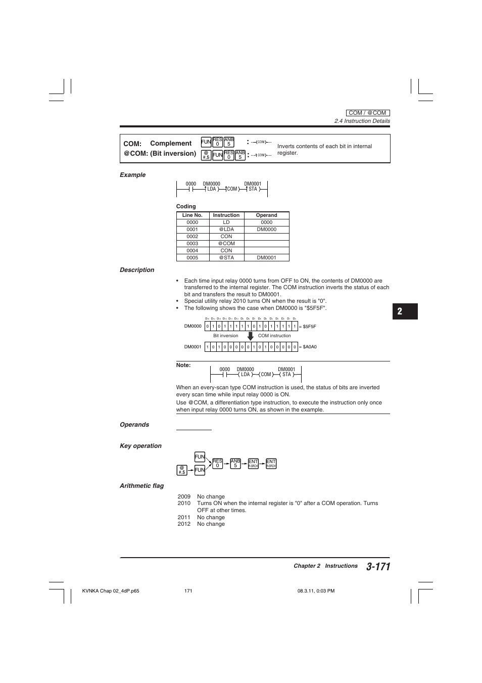 Com: @com:combit inversion), Com: complement com: (bit inversion), Com: @com | Complement (bit inversion) | KEYENCE Visual KV Series User Manual | Page 195 / 392