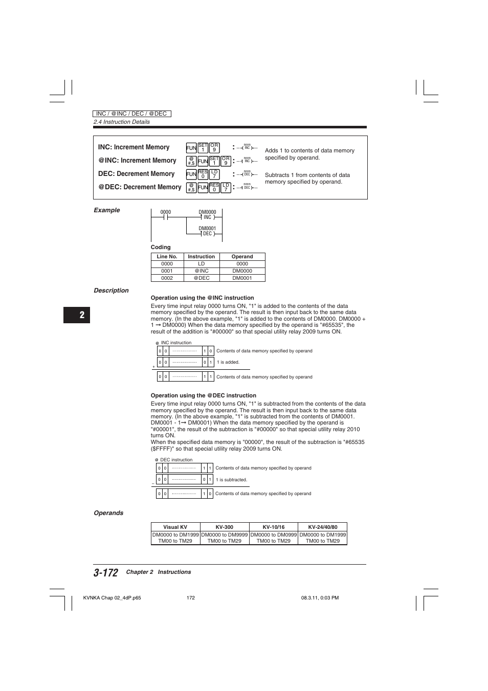 KEYENCE Visual KV Series User Manual | Page 196 / 392