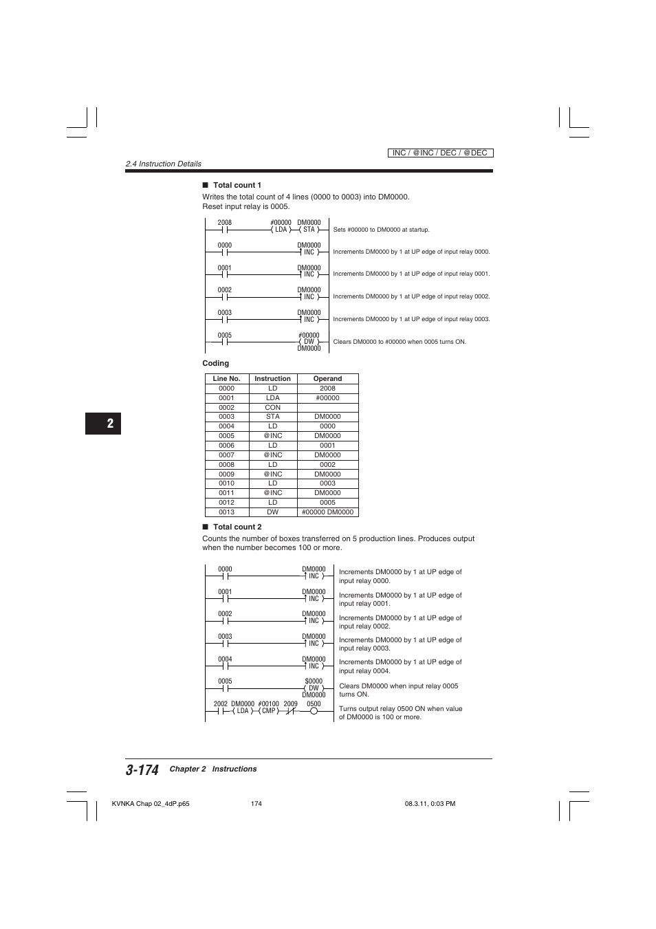 KEYENCE Visual KV Series User Manual | Page 198 / 392