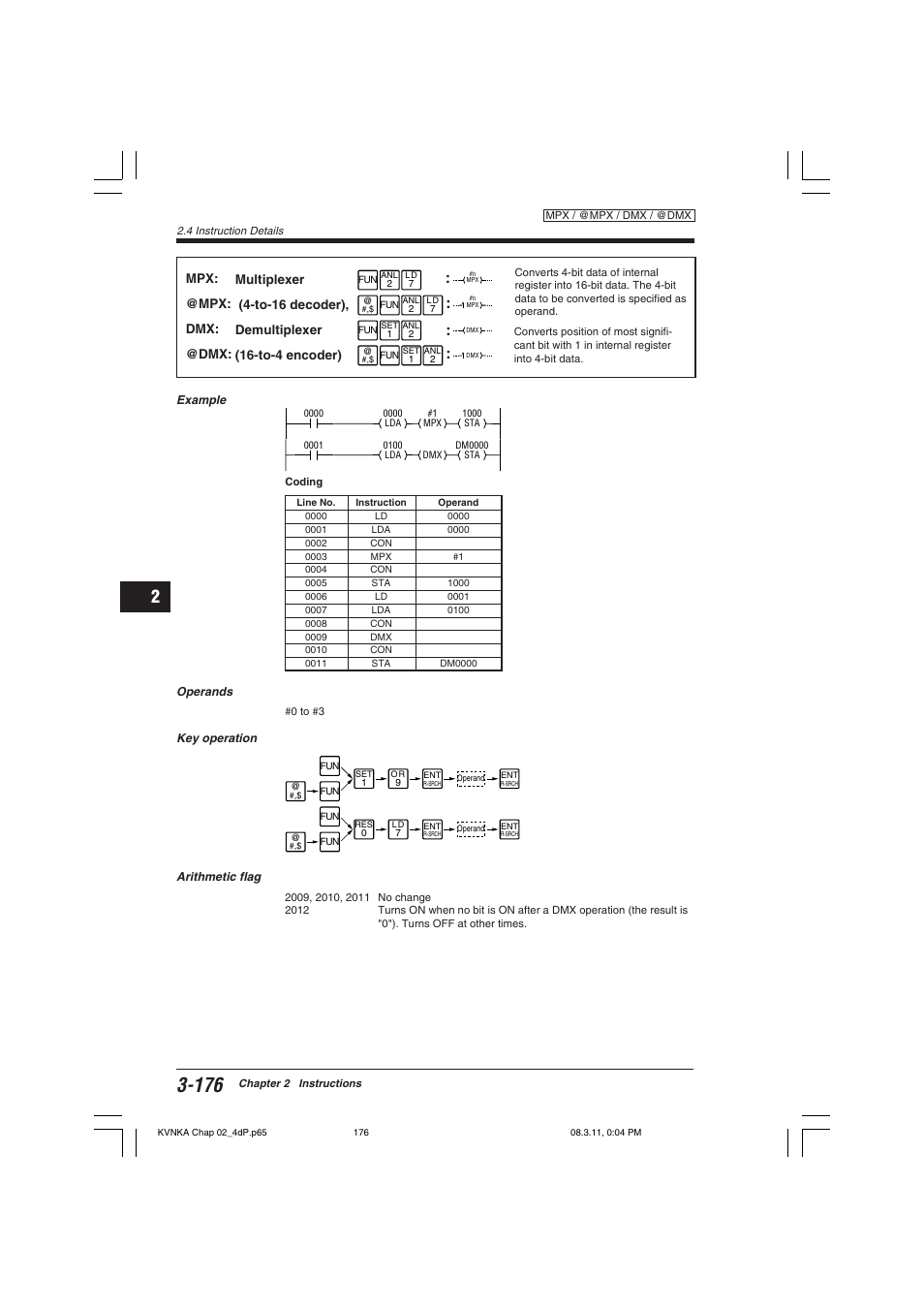 KEYENCE Visual KV Series User Manual | Page 200 / 392