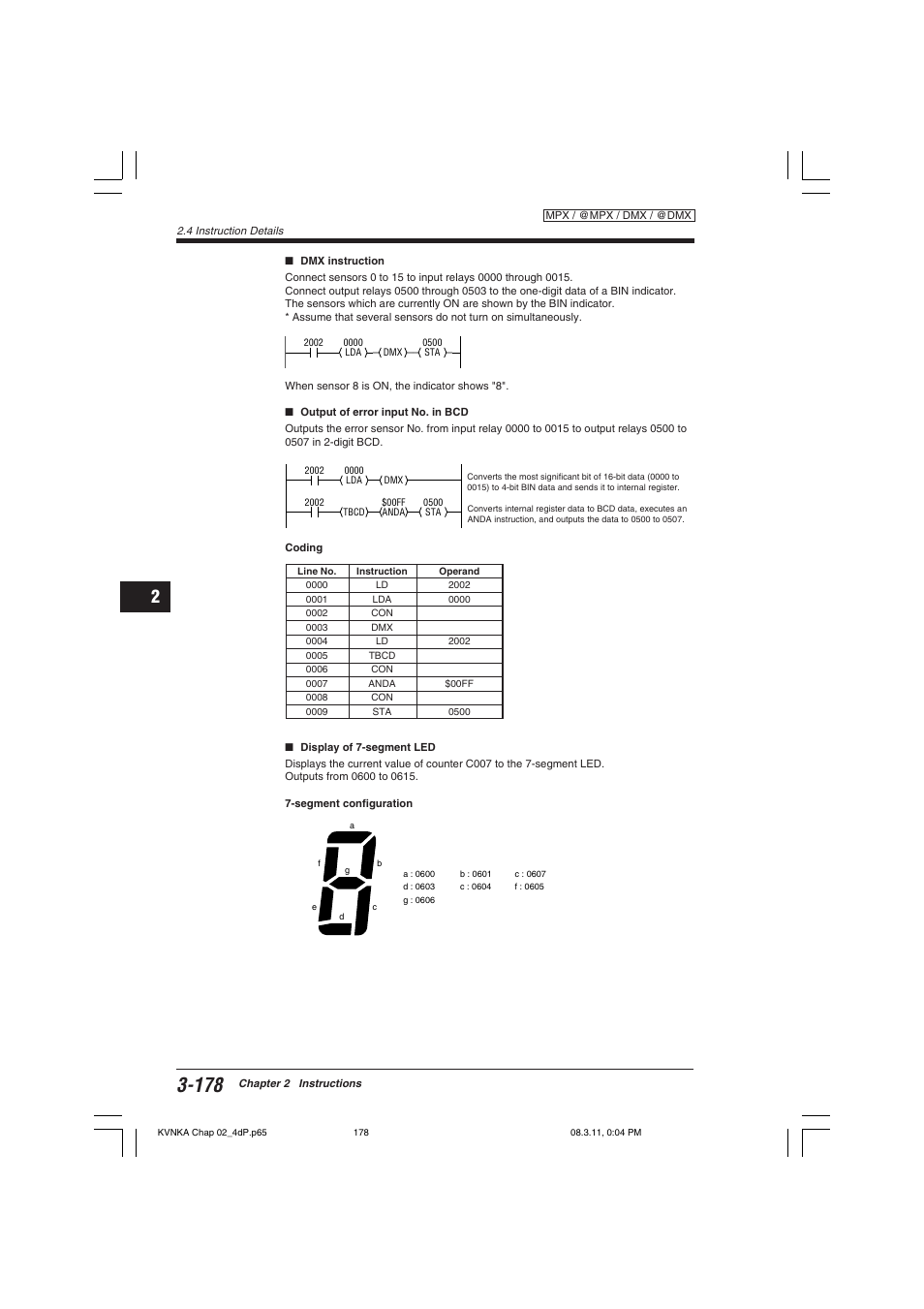 KEYENCE Visual KV Series User Manual | Page 202 / 392