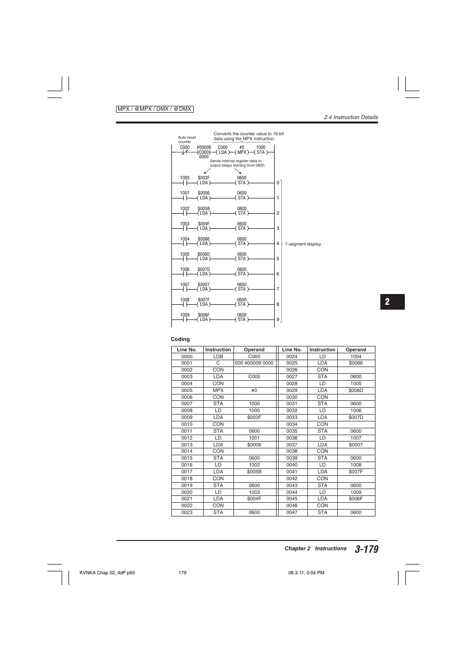 KEYENCE Visual KV Series User Manual | Page 203 / 392