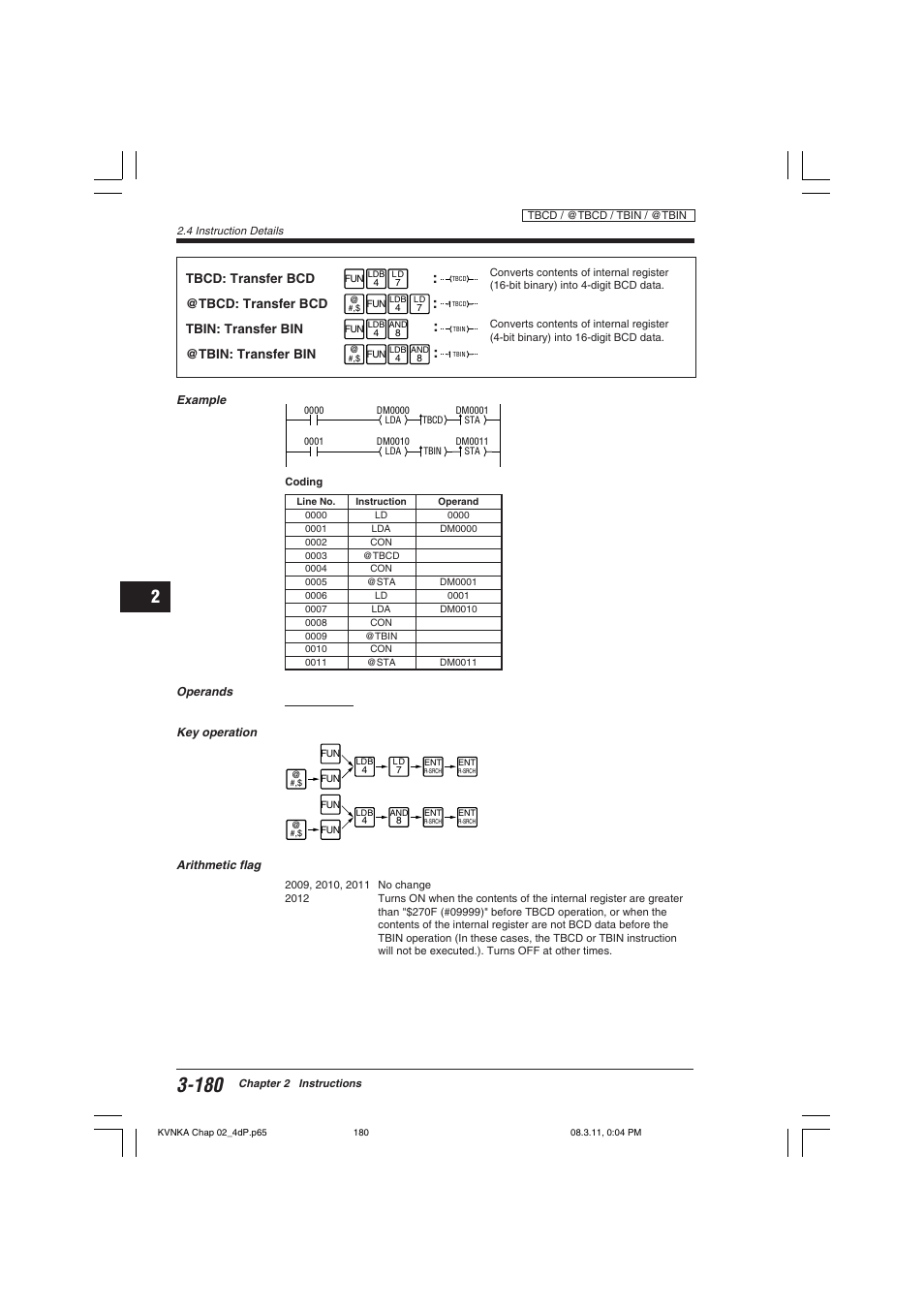 KEYENCE Visual KV Series User Manual | Page 204 / 392