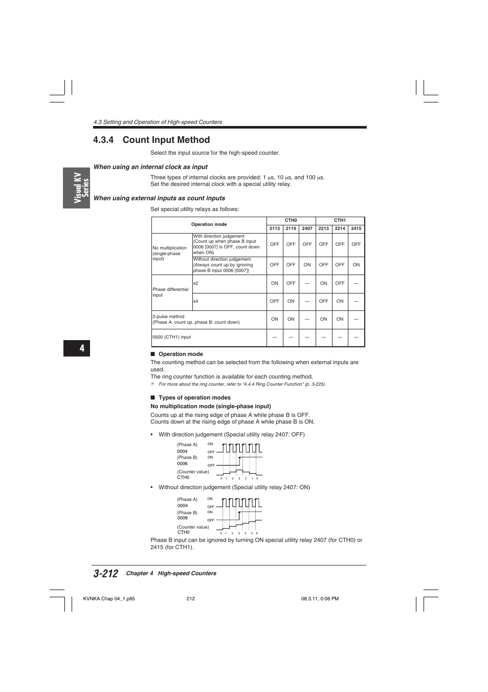 4 count input method, Visual kv series | KEYENCE Visual KV Series User Manual | Page 236 / 392