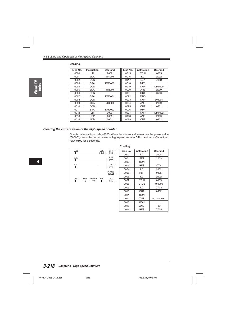 Visual kv series | KEYENCE Visual KV Series User Manual | Page 242 / 392
