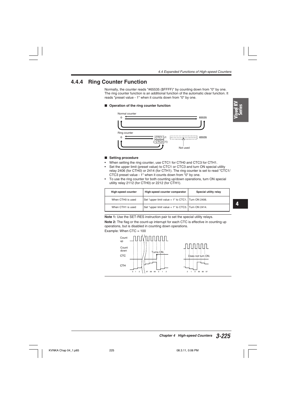 4 ring counter function, Visual kv series | KEYENCE Visual KV Series User Manual | Page 249 / 392