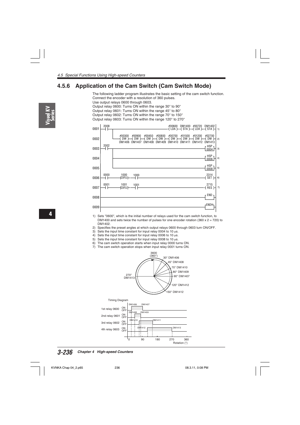 6 application of the cam switch (cam switch mode), Visual kv series | KEYENCE Visual KV Series User Manual | Page 260 / 392