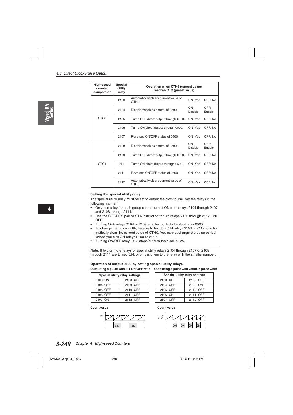 Visual kv series | KEYENCE Visual KV Series User Manual | Page 264 / 392