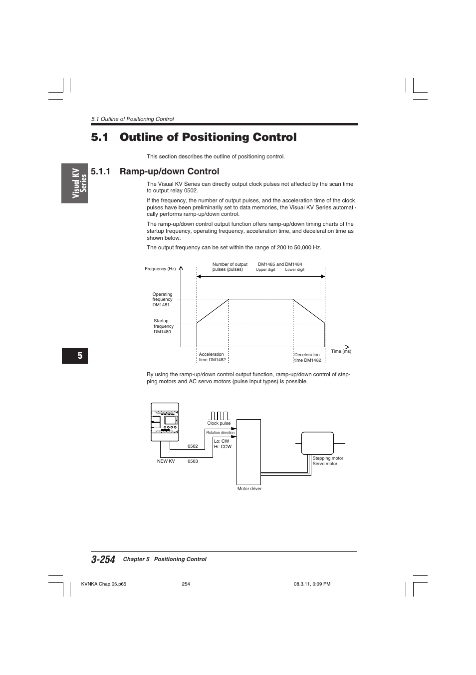 1 outline of positioning control, 1 ramp-up/down control, Visual kv series | KEYENCE Visual KV Series User Manual | Page 278 / 392