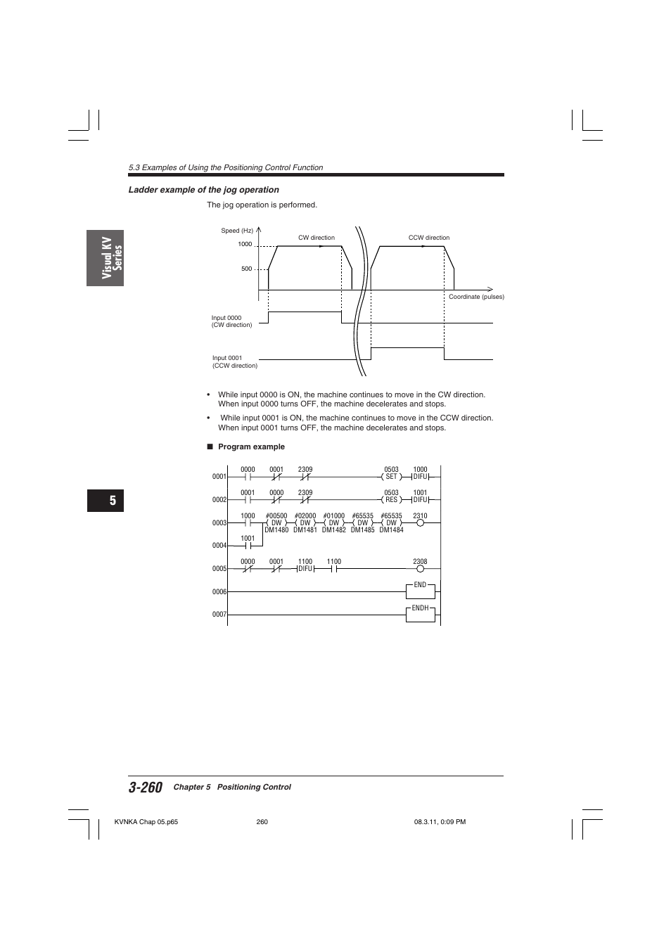 Visual kv series | KEYENCE Visual KV Series User Manual | Page 284 / 392