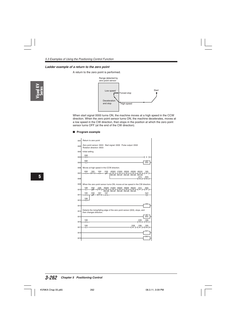 Visual kv series, Ladder example of a return to the zero point, Chapter 5 positioning control | KEYENCE Visual KV Series User Manual | Page 286 / 392