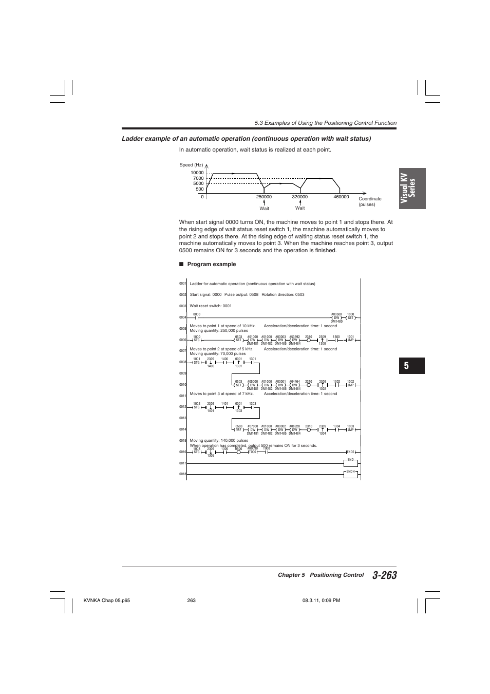 Visual kv series, Chapter 5 positioning control | KEYENCE Visual KV Series User Manual | Page 287 / 392