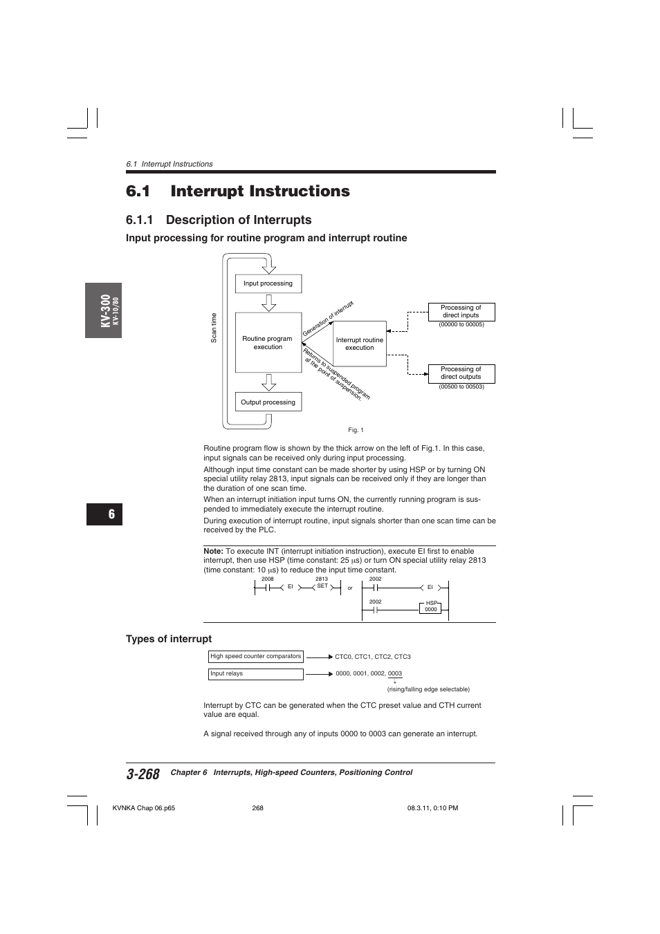 1 interrupt instructions, 1 description of interrupts, Types of interrupt | Kv -300 | KEYENCE Visual KV Series User Manual | Page 292 / 392