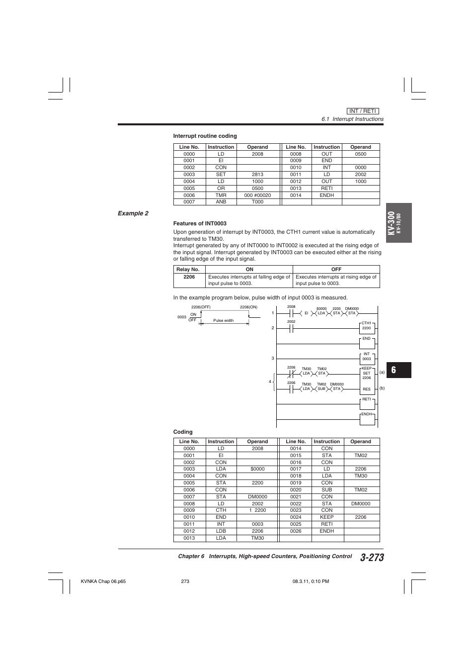 Kv -300 | KEYENCE Visual KV Series User Manual | Page 297 / 392