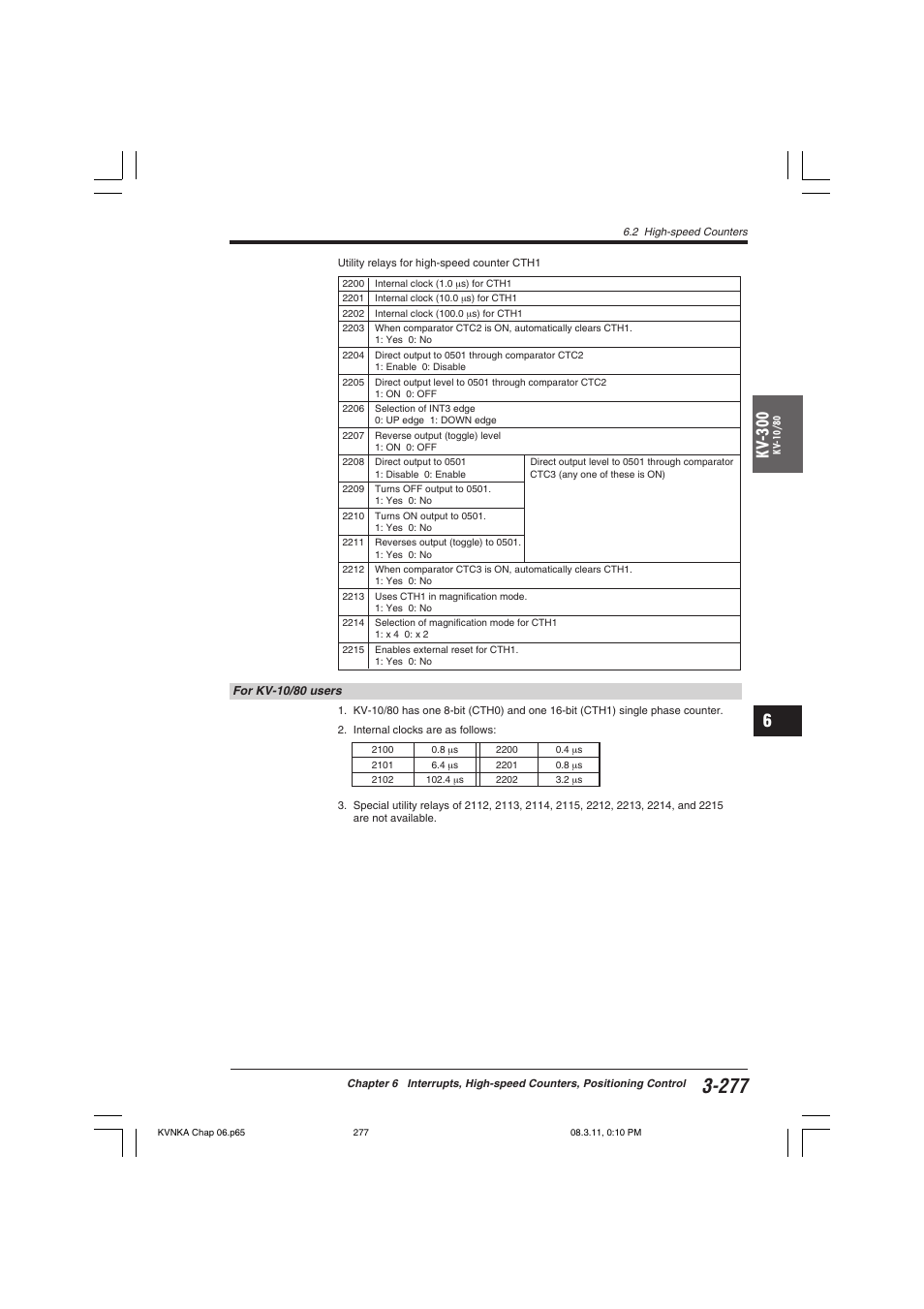 Kv -300 | KEYENCE Visual KV Series User Manual | Page 301 / 392