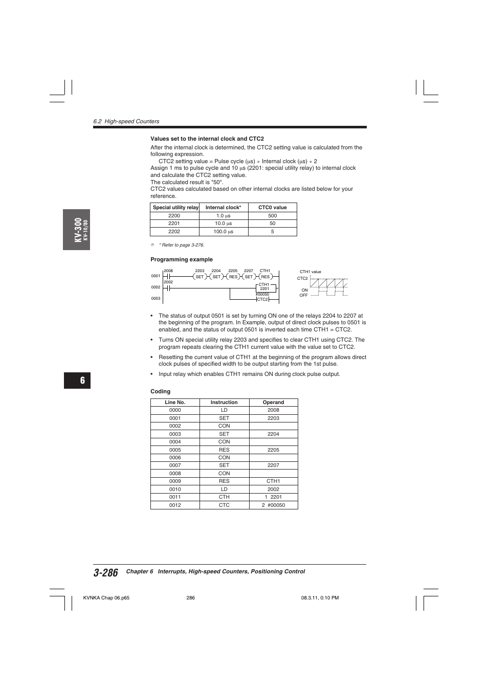 Kv -300 | KEYENCE Visual KV Series User Manual | Page 310 / 392