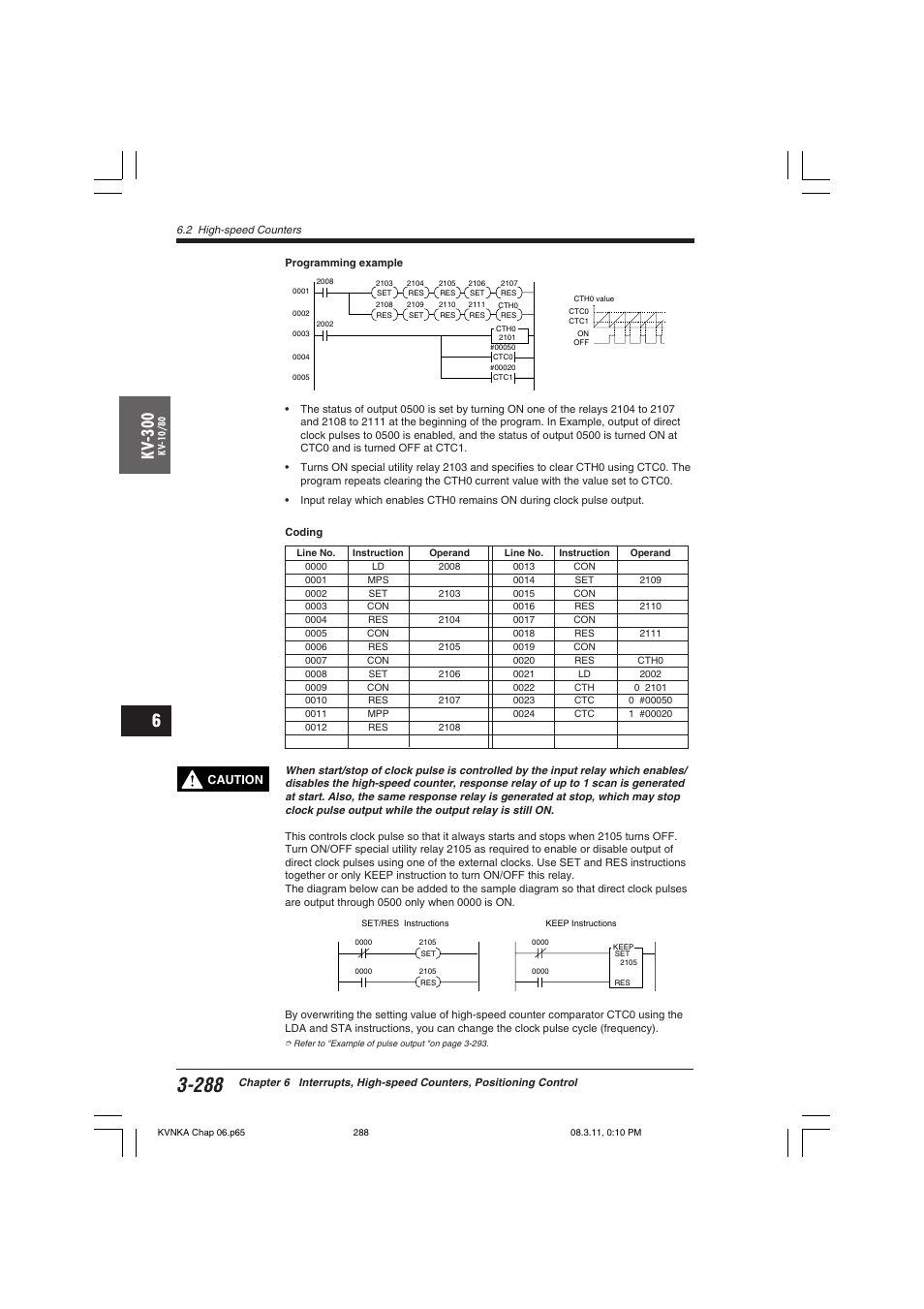 Kv -300 | KEYENCE Visual KV Series User Manual | Page 312 / 392
