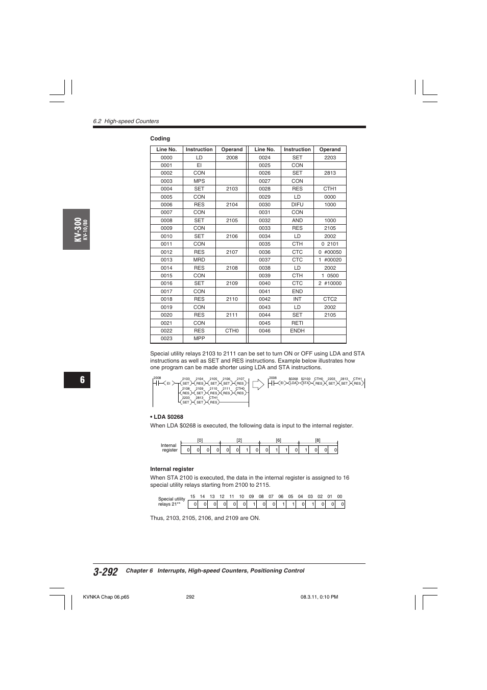 Kv -300 | KEYENCE Visual KV Series User Manual | Page 316 / 392