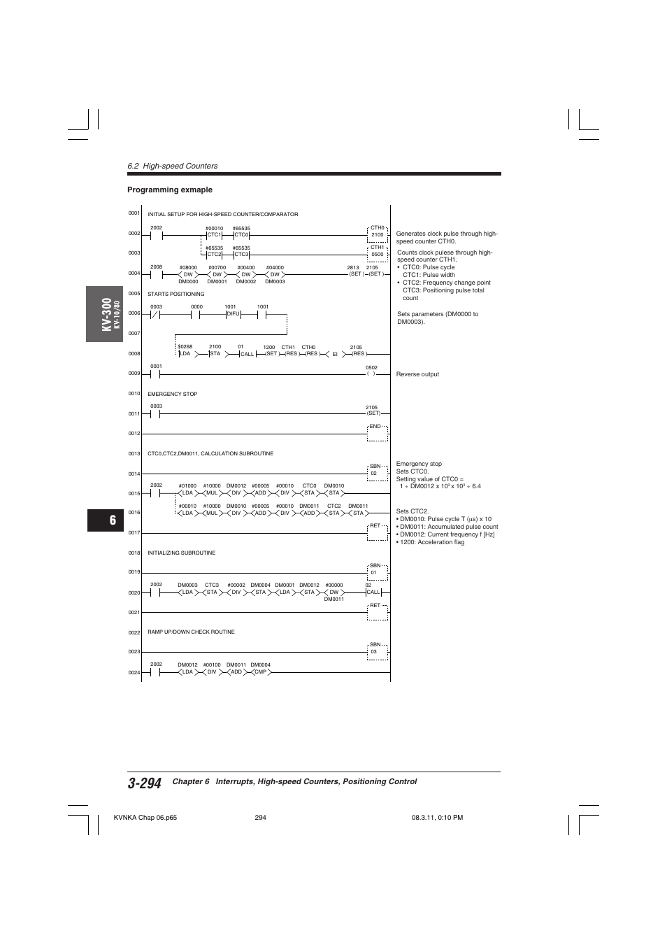 Kv -300, 2 high-speed counters, Programming exmaple | KEYENCE Visual KV Series User Manual | Page 318 / 392