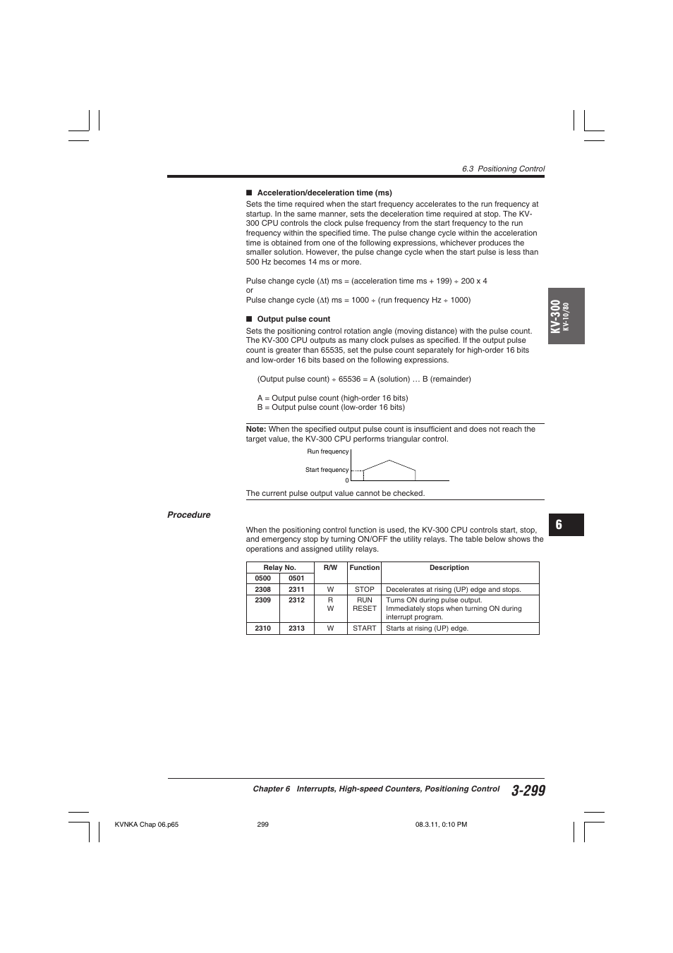 Kv -300 | KEYENCE Visual KV Series User Manual | Page 323 / 392