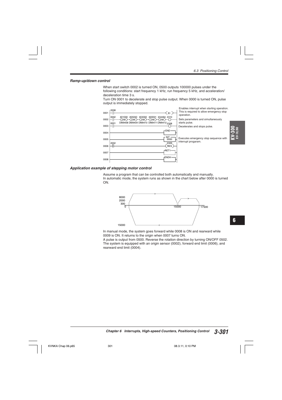 Kv -300 | KEYENCE Visual KV Series User Manual | Page 325 / 392