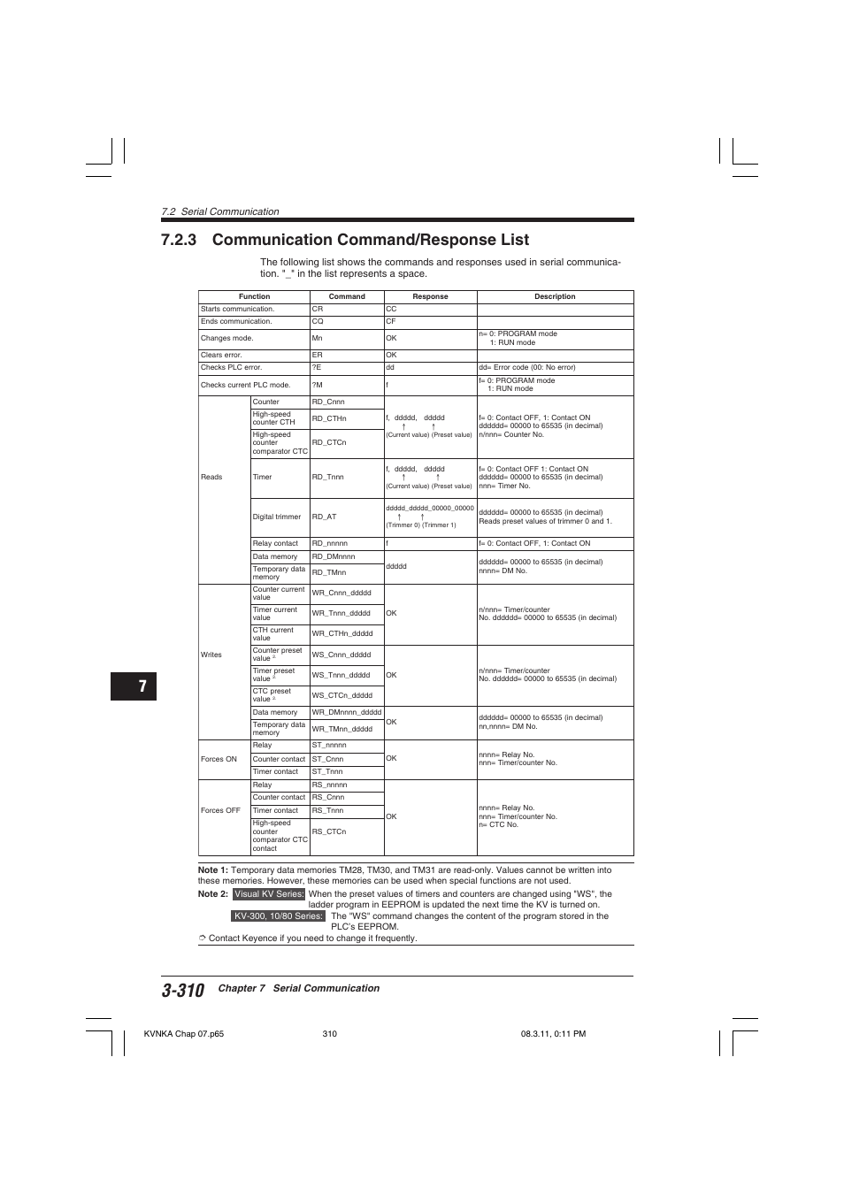 3 communication command/response list | KEYENCE Visual KV Series User Manual | Page 334 / 392