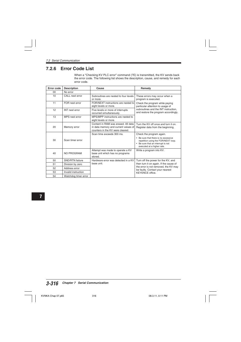 6 error code list | KEYENCE Visual KV Series User Manual | Page 340 / 392