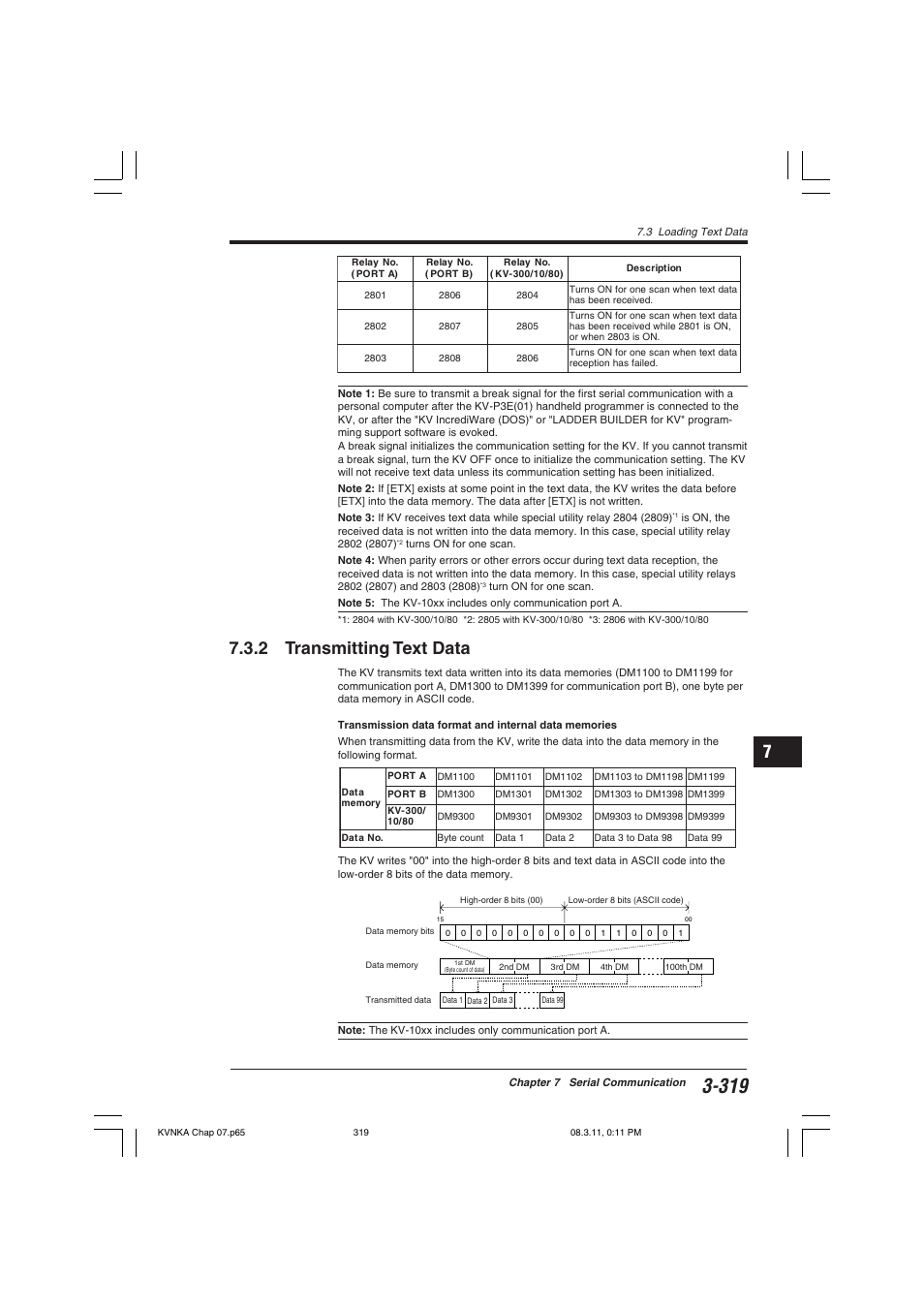 2 transmitting text data | KEYENCE Visual KV Series User Manual | Page 343 / 392