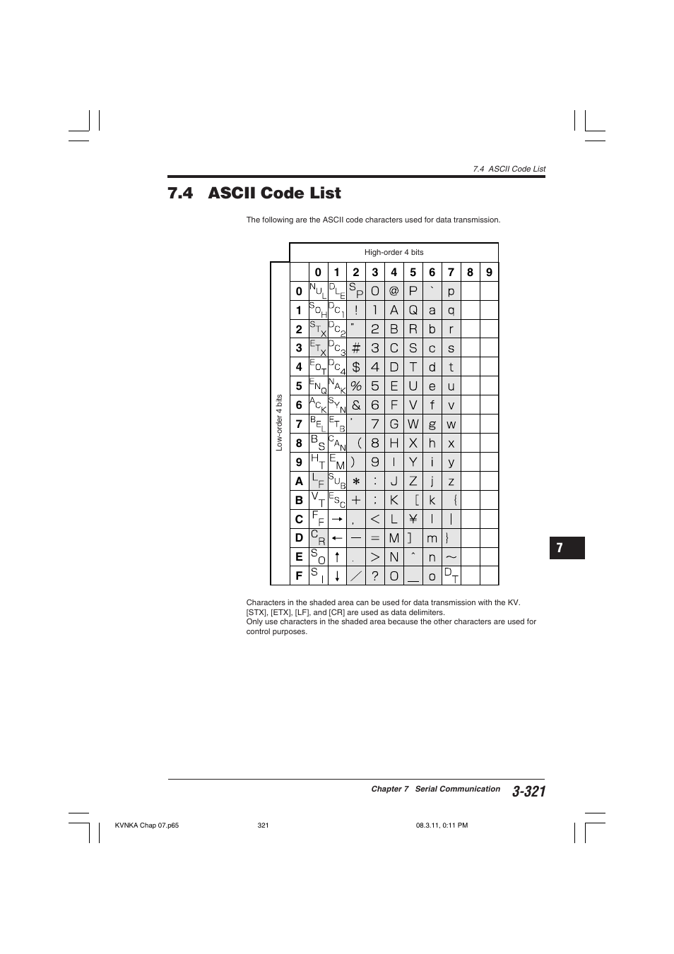 4 ascii code list | KEYENCE Visual KV Series User Manual | Page 345 / 392