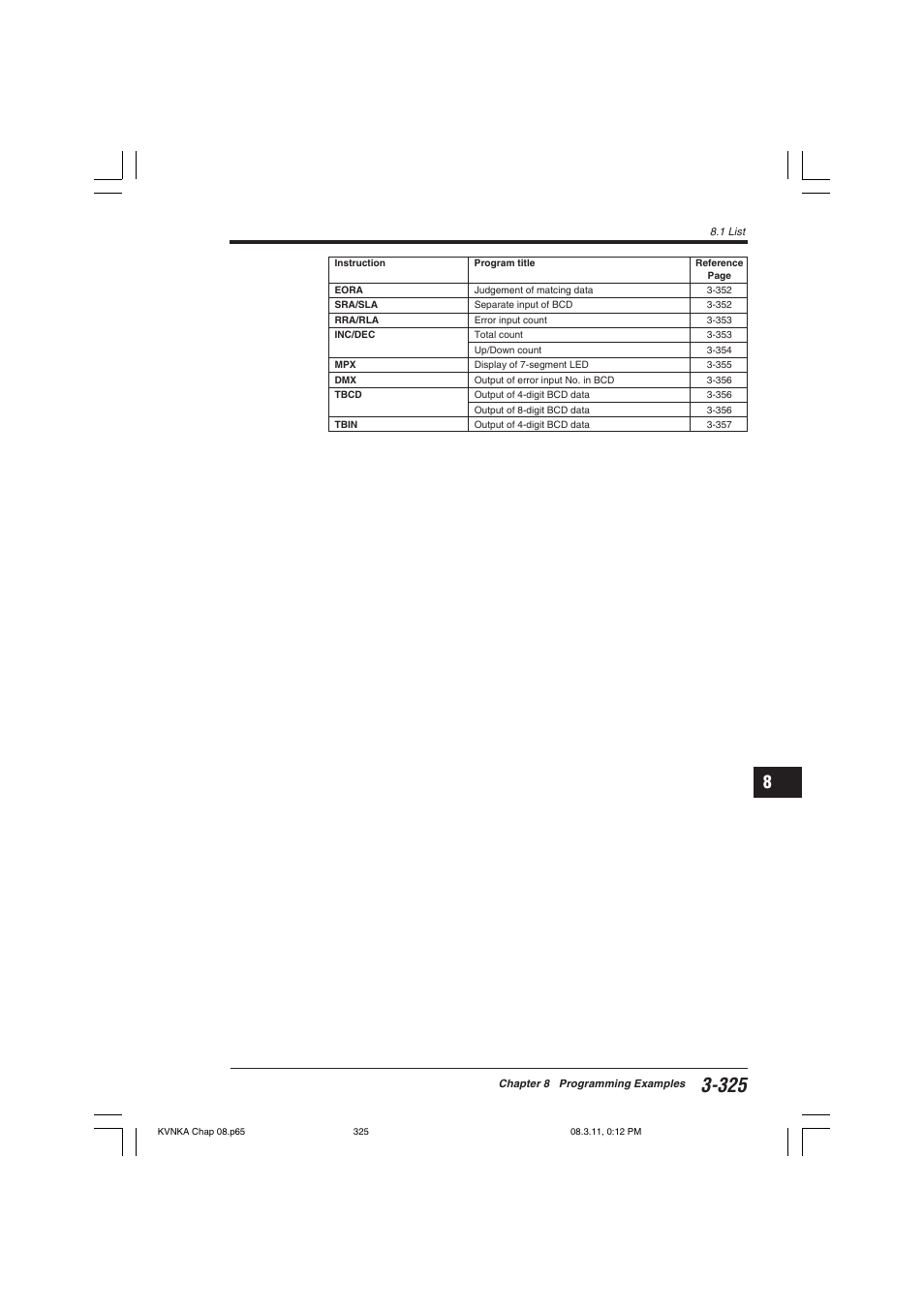 KEYENCE Visual KV Series User Manual | Page 349 / 392