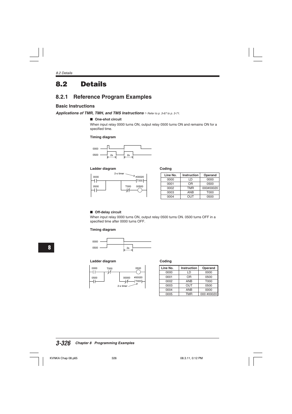 2 details, 1 reference program examples, Basic instructions | KEYENCE Visual KV Series User Manual | Page 350 / 392