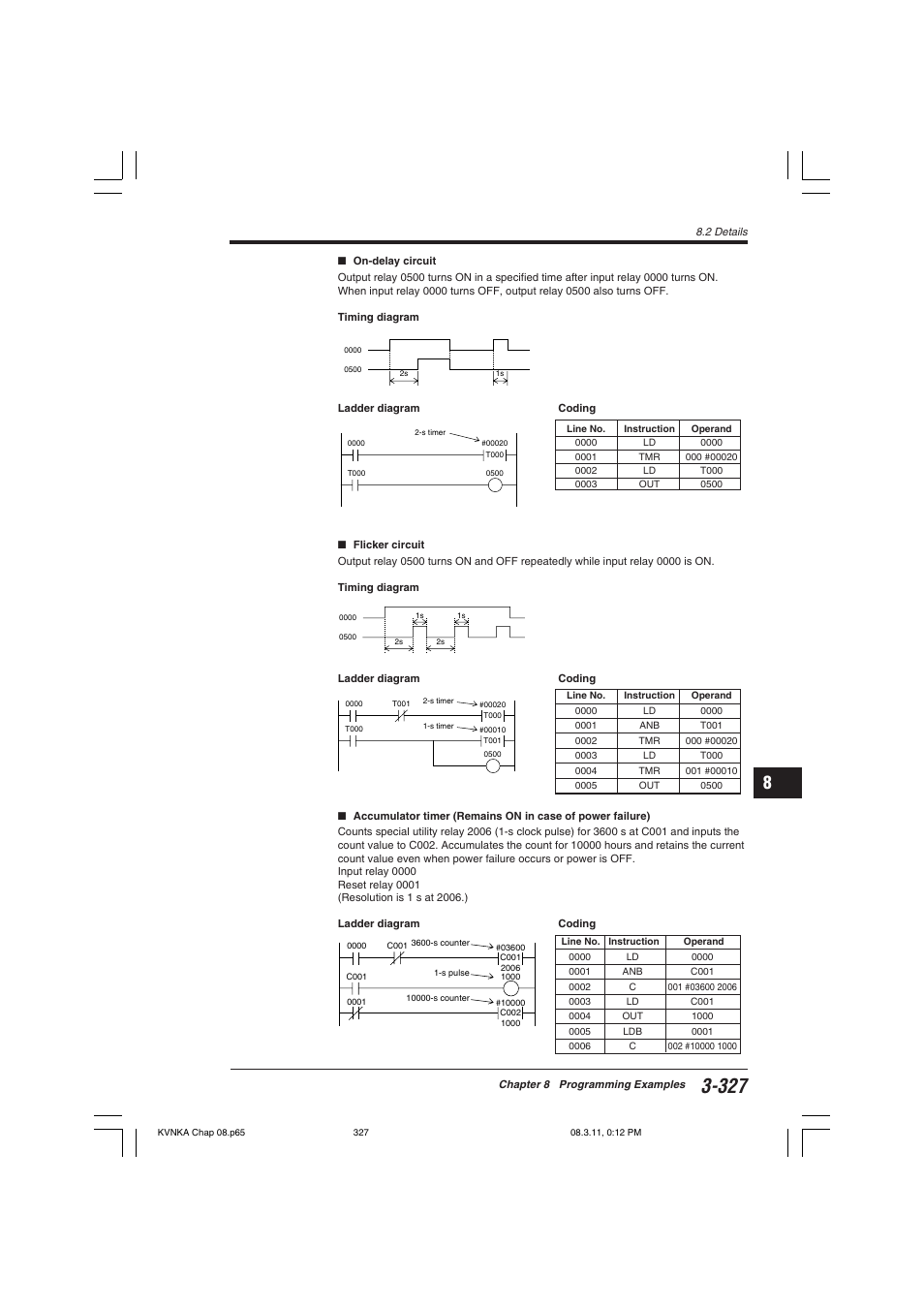 KEYENCE Visual KV Series User Manual | Page 351 / 392