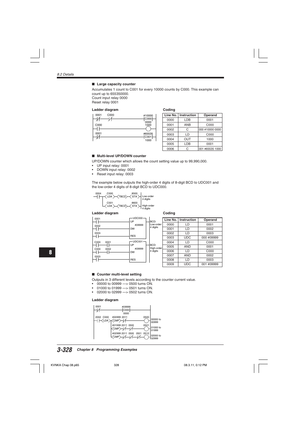 KEYENCE Visual KV Series User Manual | Page 352 / 392