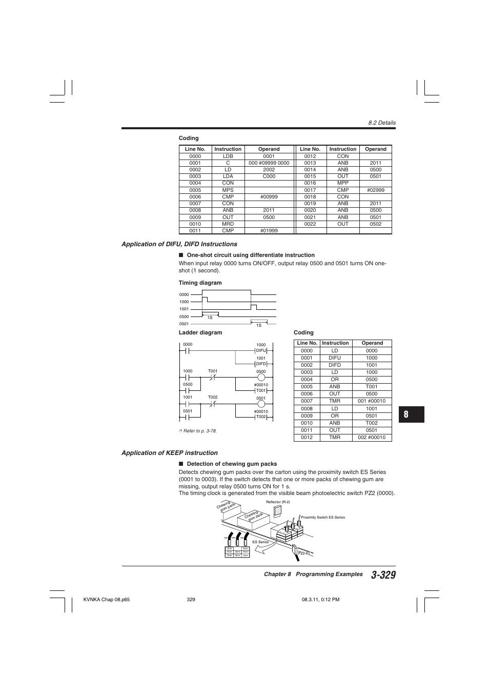 KEYENCE Visual KV Series User Manual | Page 353 / 392