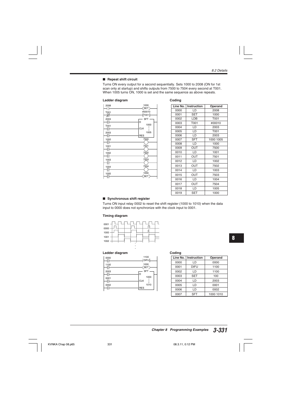 KEYENCE Visual KV Series User Manual | Page 355 / 392