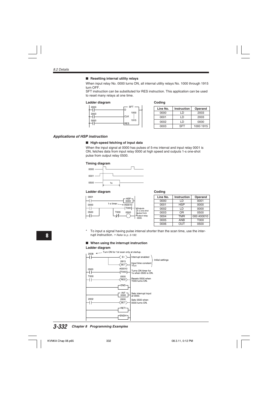 KEYENCE Visual KV Series User Manual | Page 356 / 392