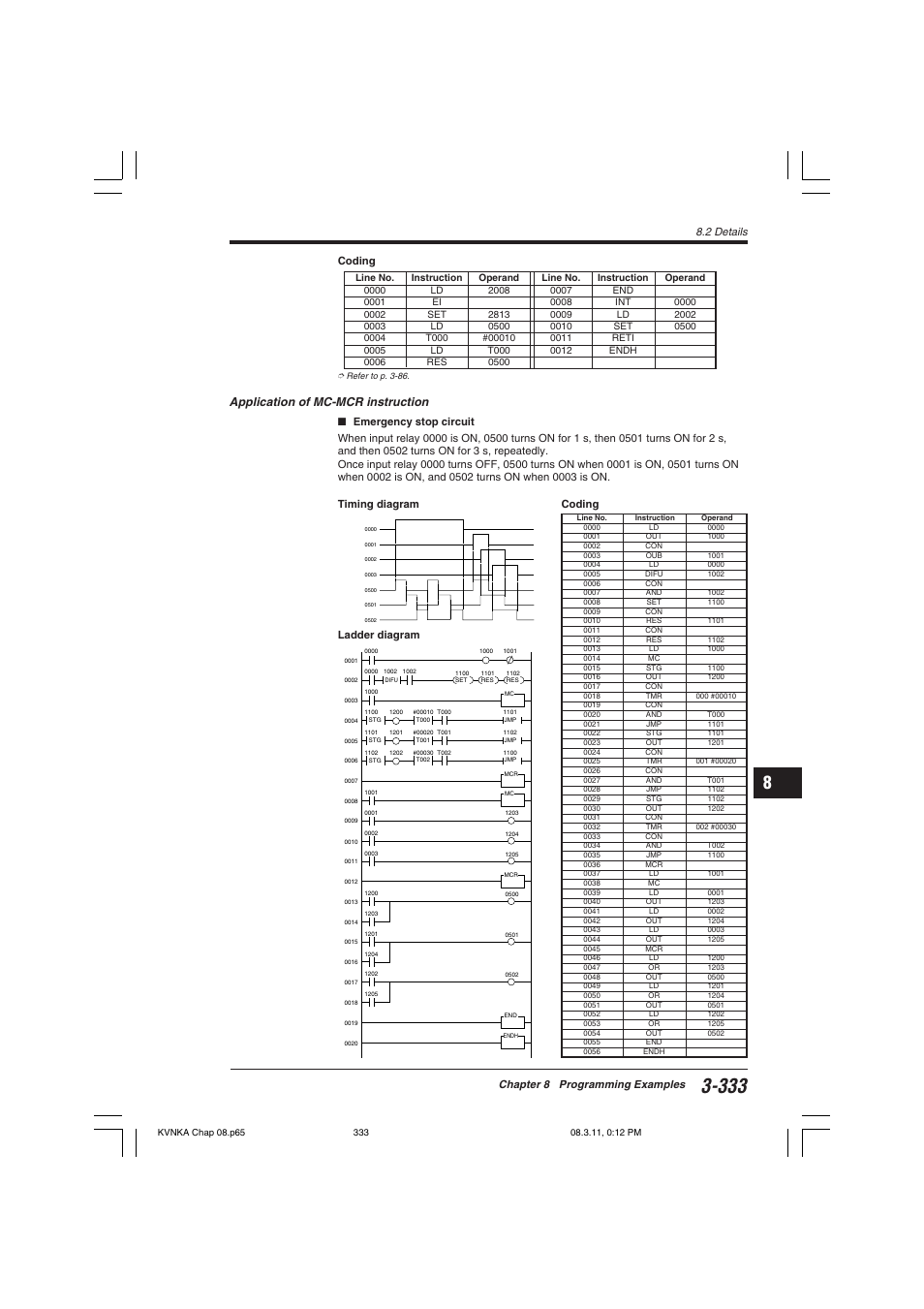 Application of mc-mcr instruction, 2 details, Chapter 8 programming examples coding | KEYENCE Visual KV Series User Manual | Page 357 / 392