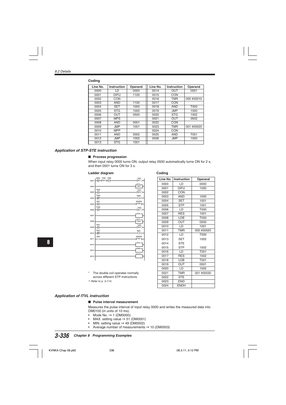 KEYENCE Visual KV Series User Manual | Page 360 / 392