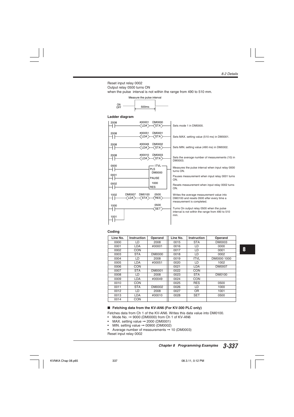 KEYENCE Visual KV Series User Manual | Page 361 / 392