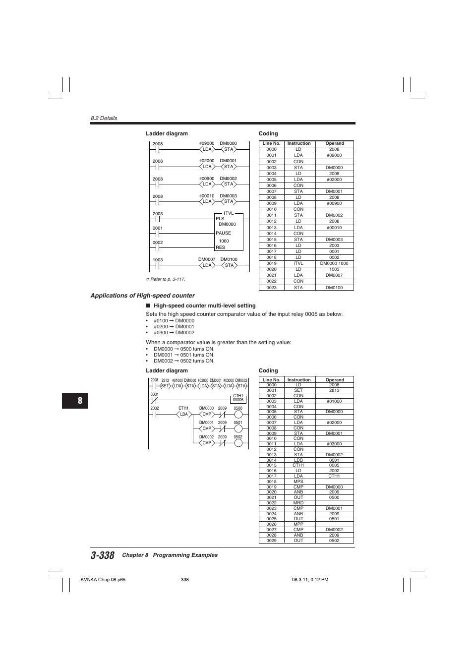 KEYENCE Visual KV Series User Manual | Page 362 / 392