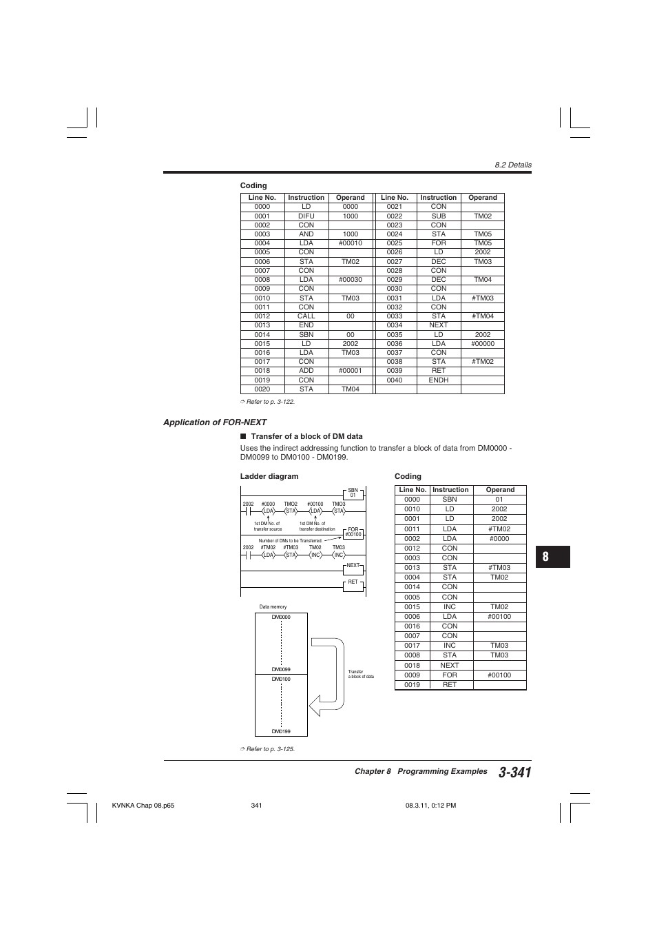 KEYENCE Visual KV Series User Manual | Page 365 / 392