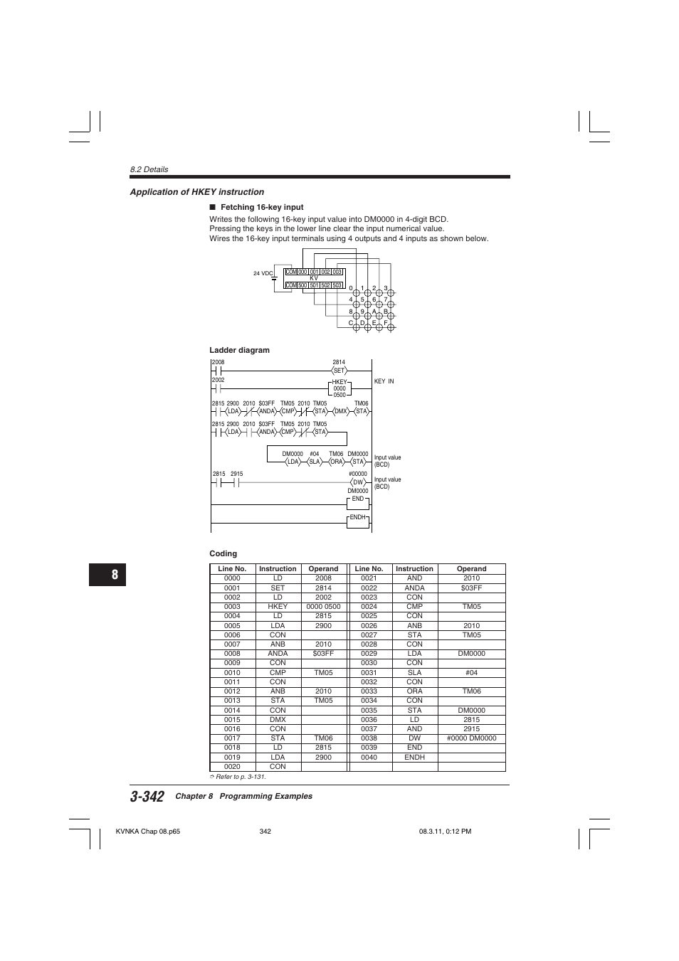 KEYENCE Visual KV Series User Manual | Page 366 / 392