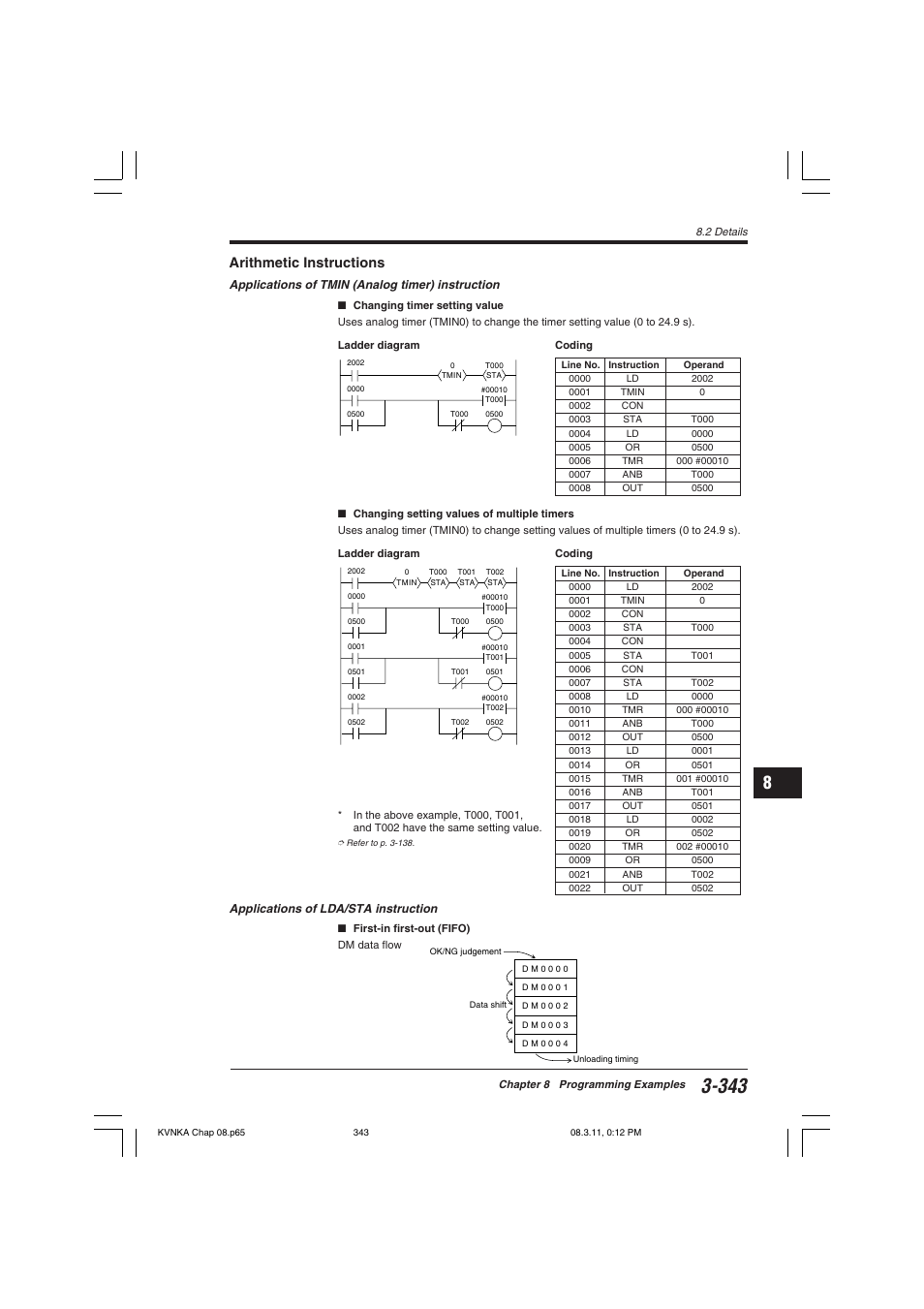 Arithmetic instructions | KEYENCE Visual KV Series User Manual | Page 367 / 392