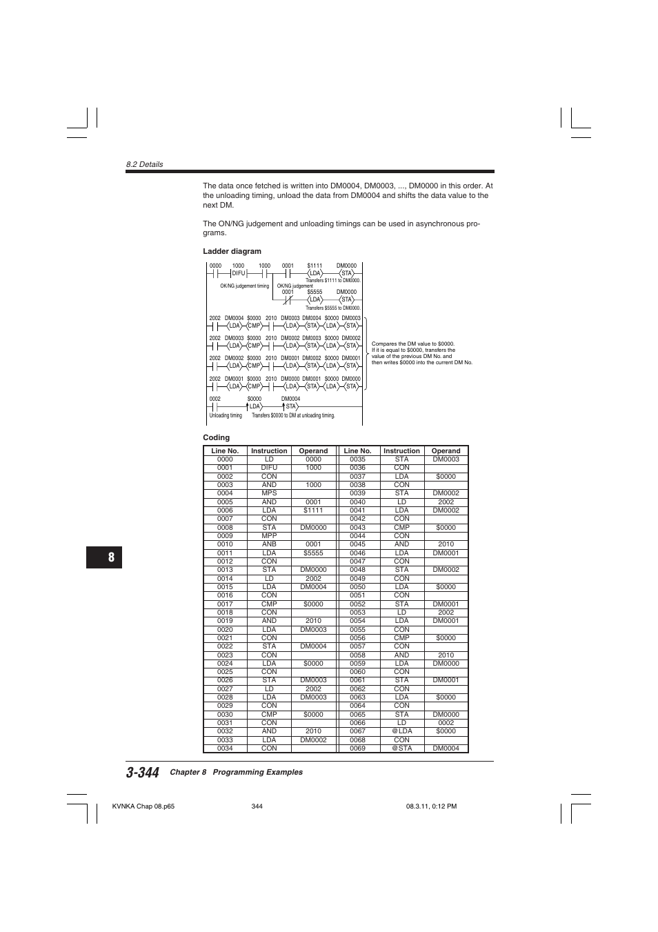 KEYENCE Visual KV Series User Manual | Page 368 / 392