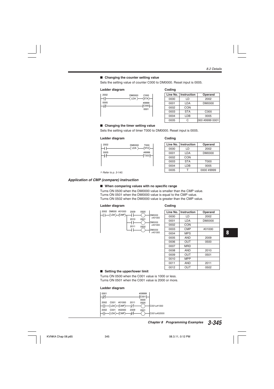 KEYENCE Visual KV Series User Manual | Page 369 / 392